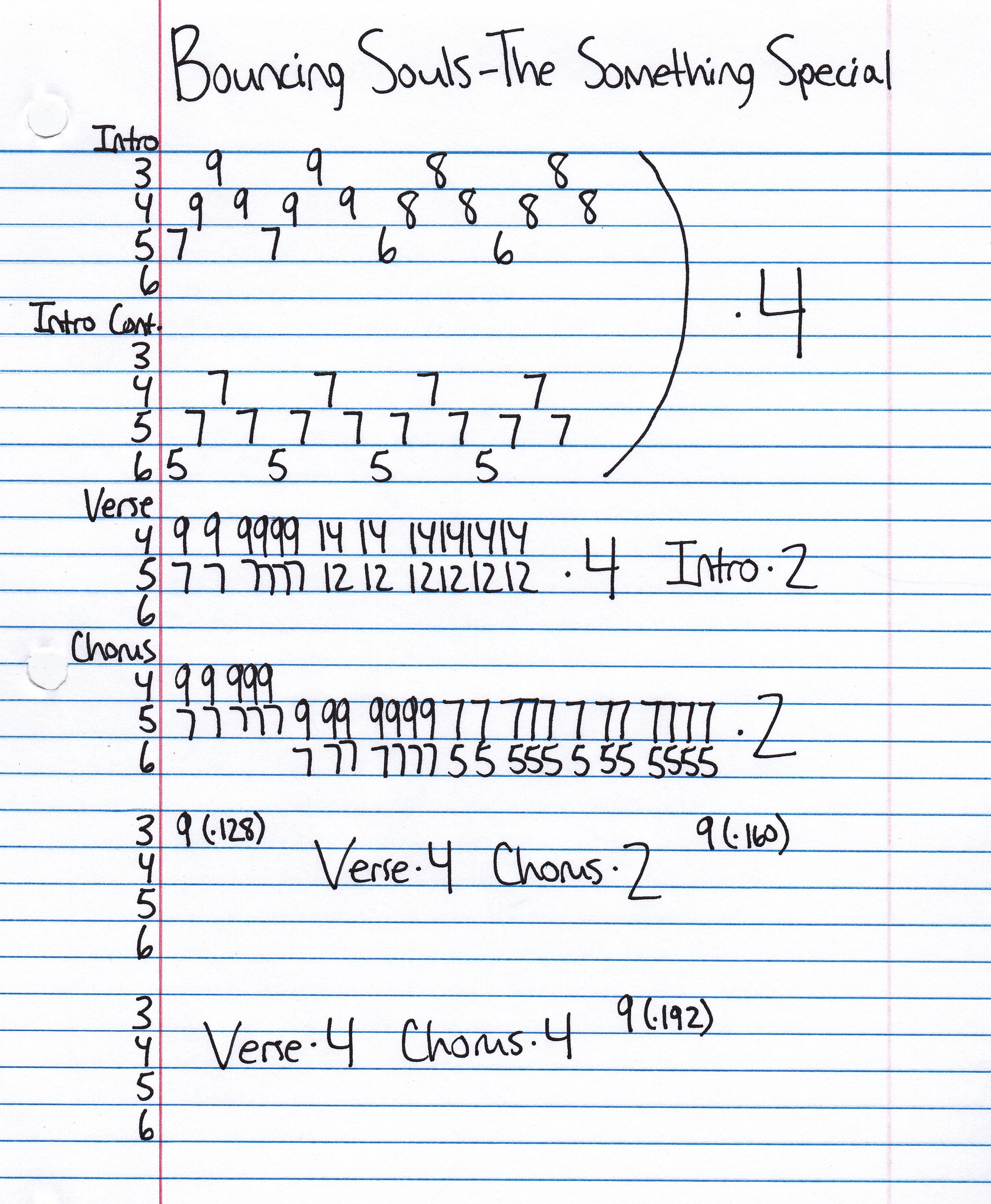 High quality guitar tab for The Something Special by Bouncing Souls off of the album How I Spent My Summer Vacation. ***Complete and accurate guitar tab!***
